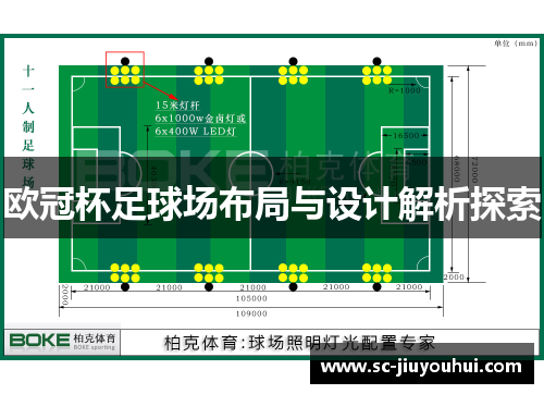 欧冠杯足球场布局与设计解析探索