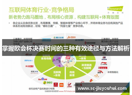 掌握欧会杯决赛时间的三种有效途径与方法解析