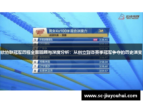 欧协联冠军历程全面回顾与深度分析：从创立到各赛季冠军争夺的历史演变