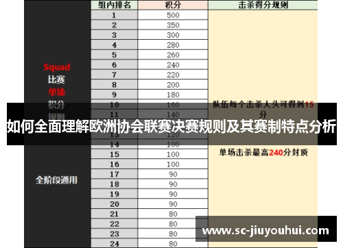 如何全面理解欧洲协会联赛决赛规则及其赛制特点分析