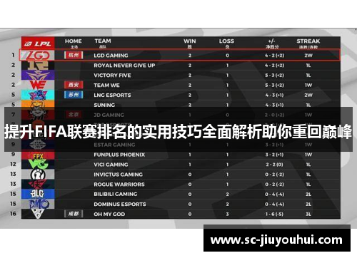 提升FIFA联赛排名的实用技巧全面解析助你重回巅峰