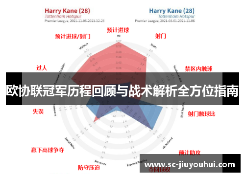 欧协联冠军历程回顾与战术解析全方位指南