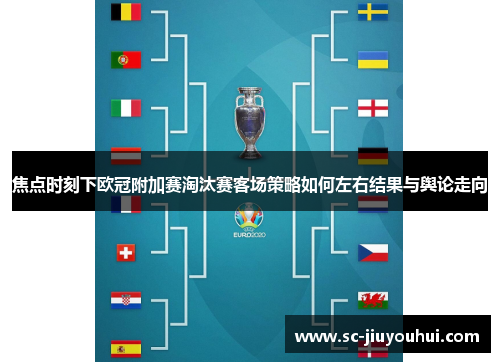 焦点时刻下欧冠附加赛淘汰赛客场策略如何左右结果与舆论走向