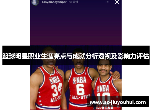 篮球明星职业生涯亮点与成就分析透视及影响力评估